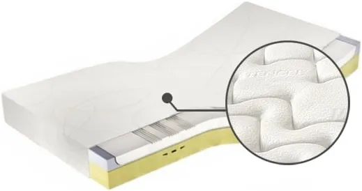 Matrace Medivis Lux Komfort 30 100