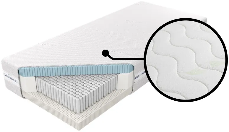 Materac do sypialni Czar Nocy Talalay Blue X7 140
