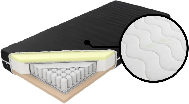 Matrace Pocket H2 90