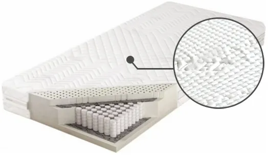Matrace Space 1000S 180