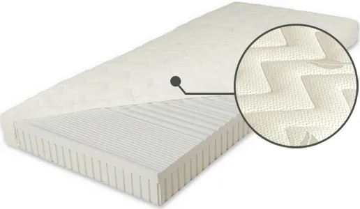 Matrac Dual 120