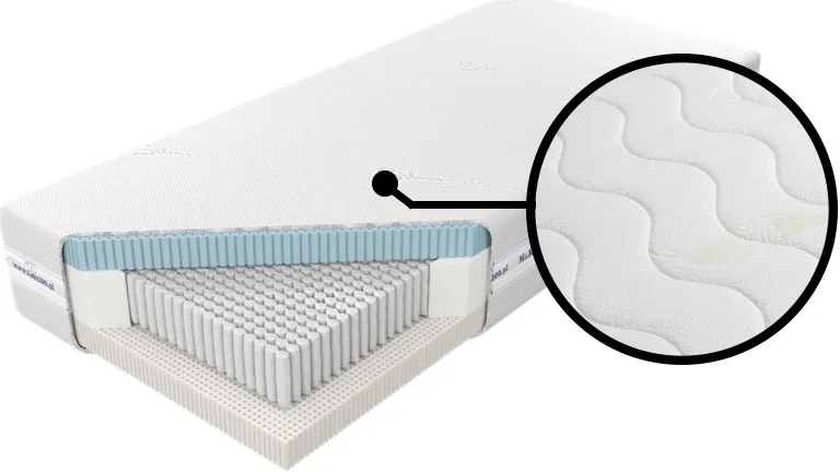 Materac do sypialni Czar Nocy Talalay Blue X7 80