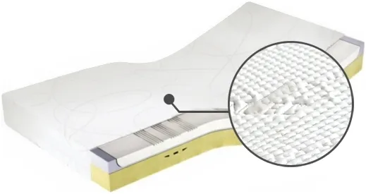 Matrace Medivis Lux Komfort 30 90