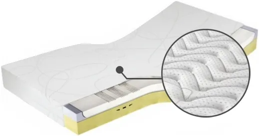 Matrace Medivis Lux Komfort 30 90