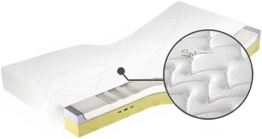 Matrace Medivis Lux Komfort 30 90