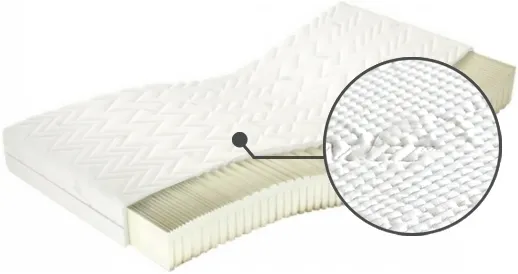 Matrace Ibiza H3 140 cm