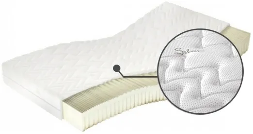 Matrace Ibiza H3 140 cm