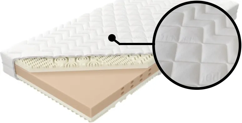 Materac Ameland H3 140