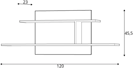 Panel Tips