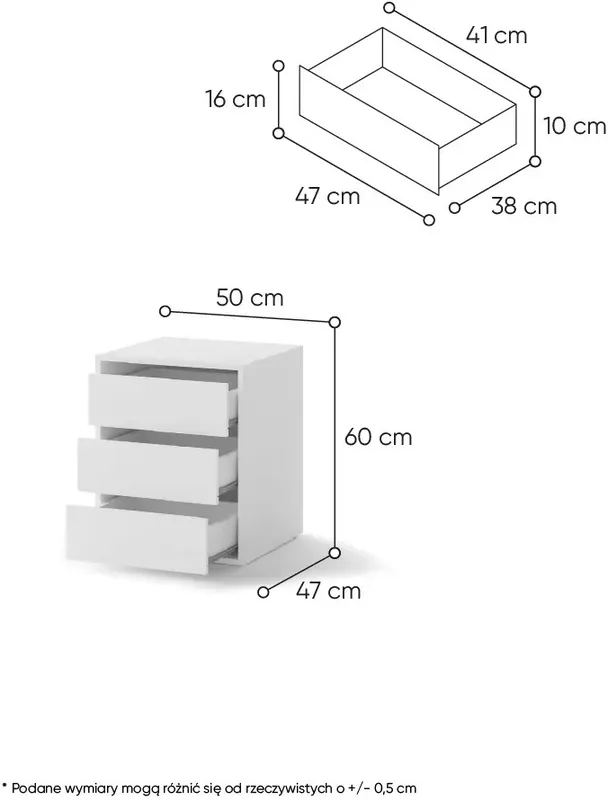 Kontenerek Idea
