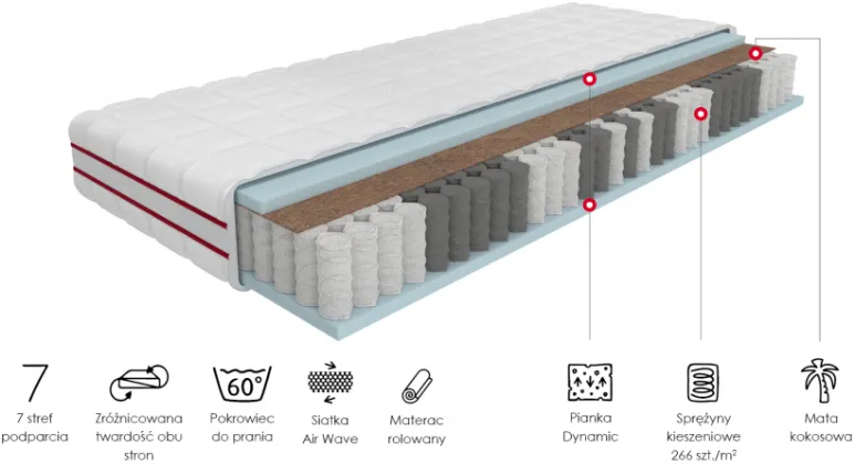 Materac 90 Impresso Coco Comfort