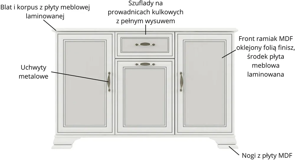 Komoda Tiffany II