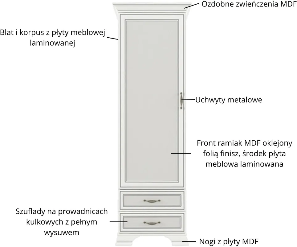 Regał Tiffany II