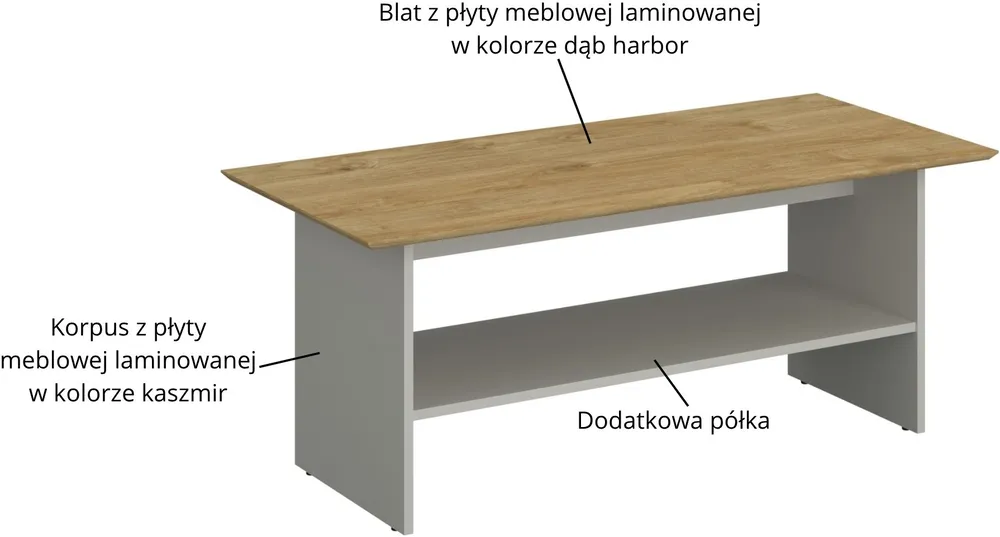 Ława Soretto
