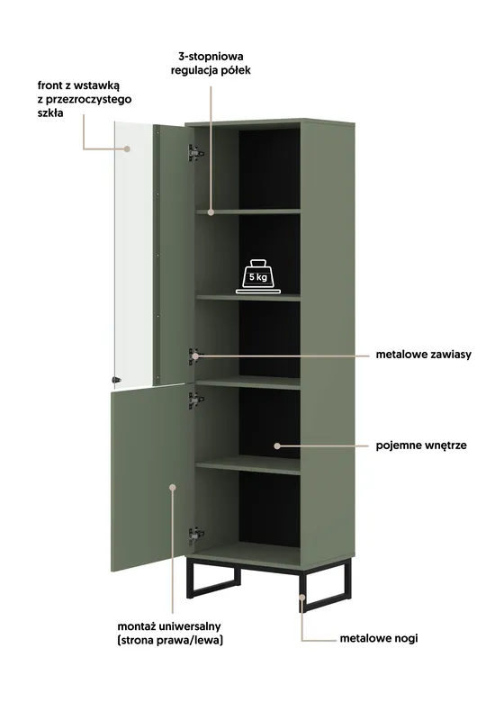 Witryna Loft