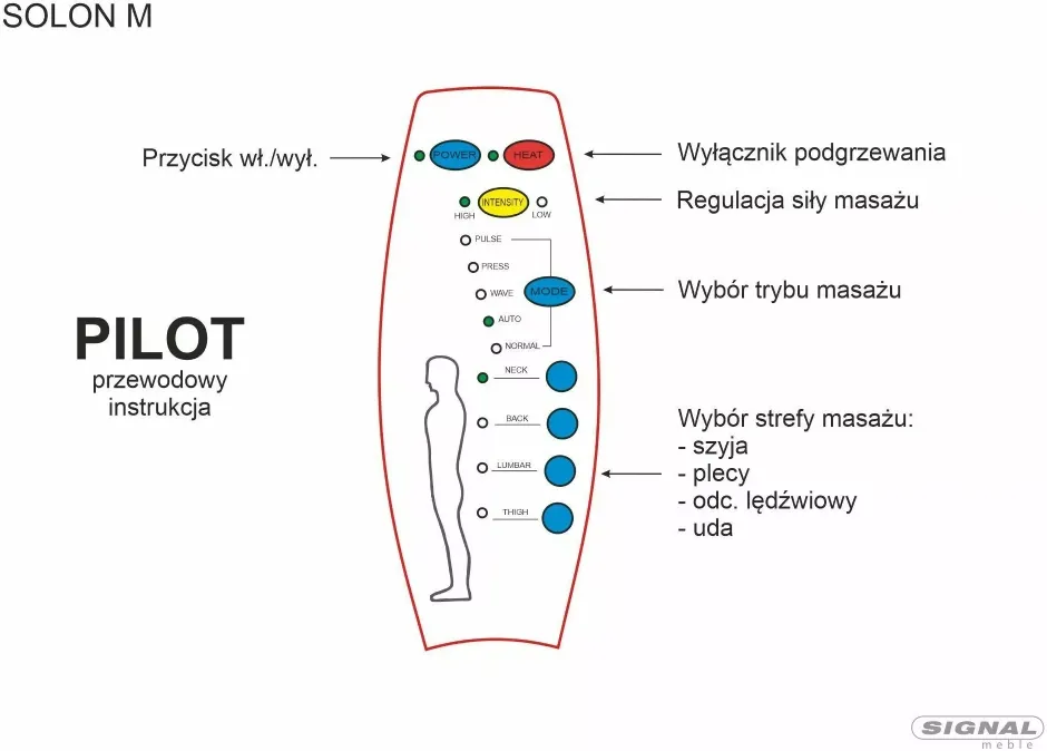 Fotel rozkładany Solon M