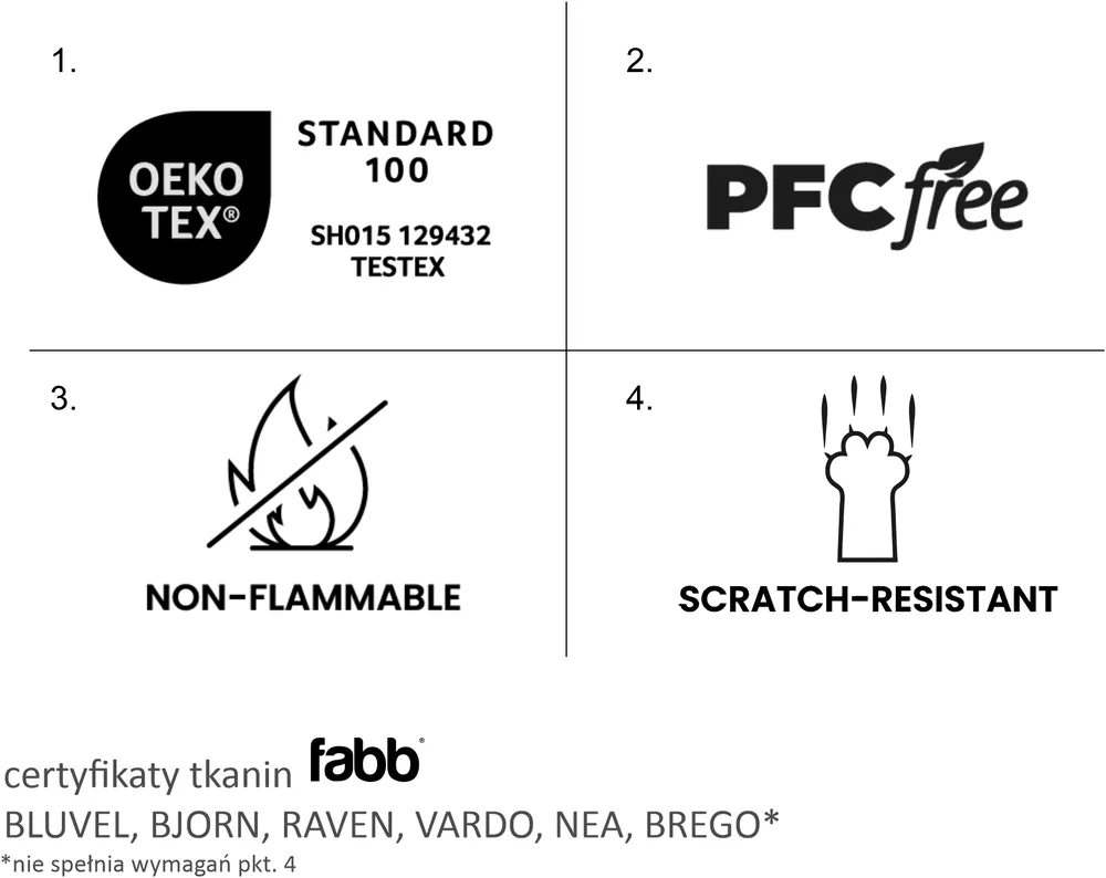 Krzesło Nuvo