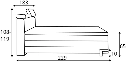 Postel boxspring Kano 180