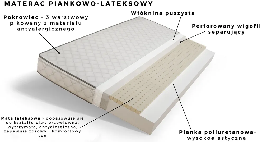 Łóżko Babydreams 140 z szufladą i materacem