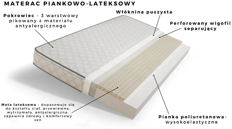 Łóżko Babydreams 140 szufladą i materacem