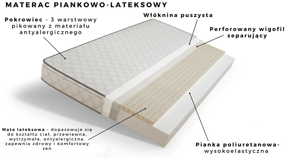 Łóżko Babydreams 140 z szufladą i materacem