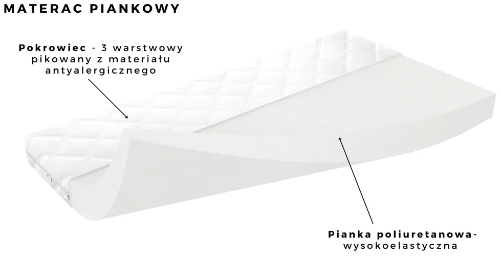 Łóżko Babydreams 140 z materacem piankowym