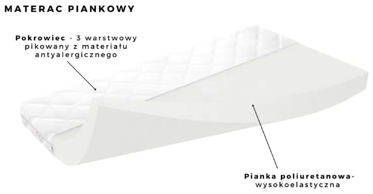Łóżko Classic 2 180 z materacem piankowym