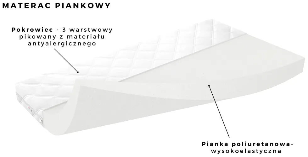 Łóżko Babydreams 180 materacem piankowym