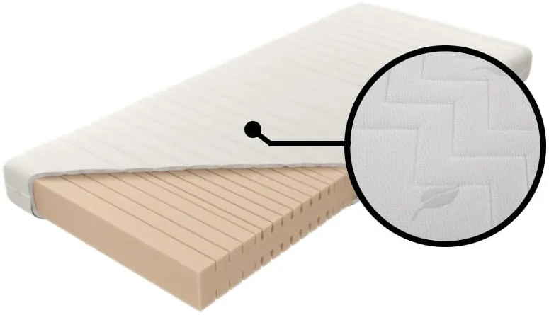 Matrac Aruba Lux H3 80 cm