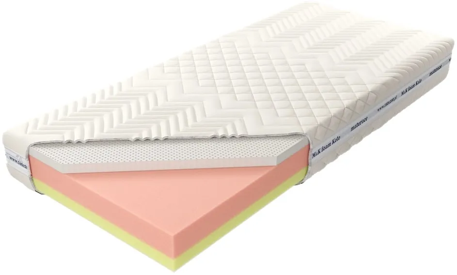 Matrace do ložnice Čtvrtá Etapa Embrace 80 cm