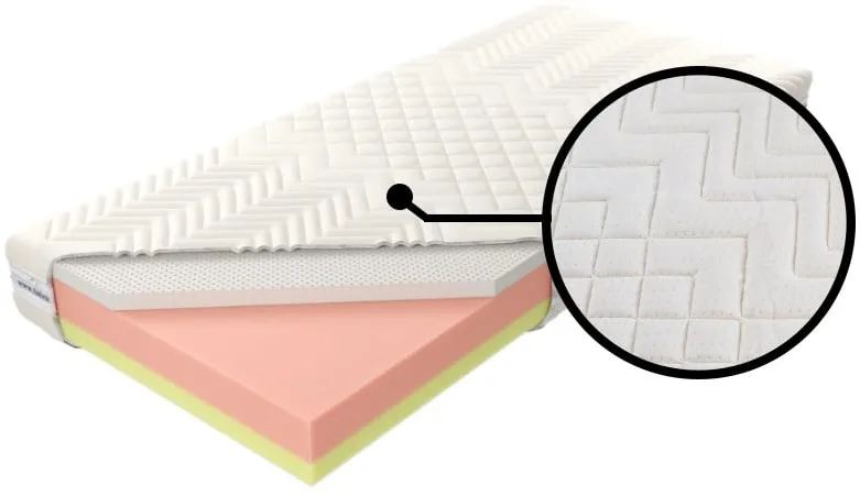 Matrace do ložnice Čtvrtá Etapa Embrace 80 cm