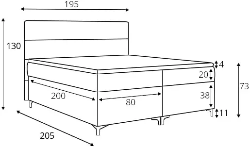 Postel boxspring 180 Amadeo