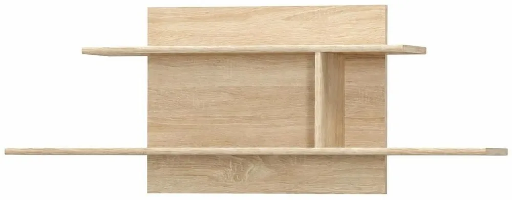 Panel Tips