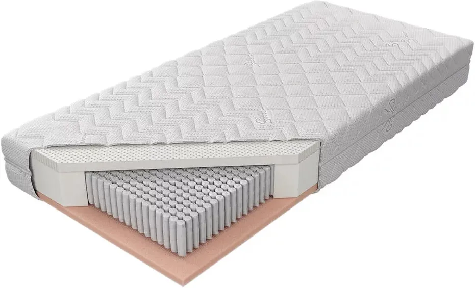 Materac do sypialni Czar Nocy Talalay Limited H2 180