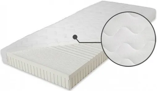 Matrace DualLatex 160