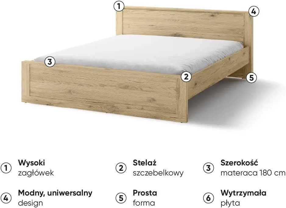 Łóżko Idea 180