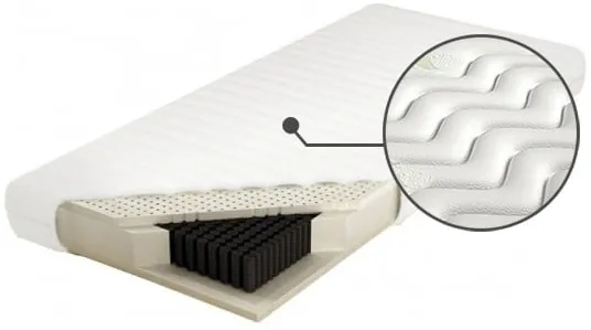 Matrac do spálne Čar Noci Talalay Embrace 100