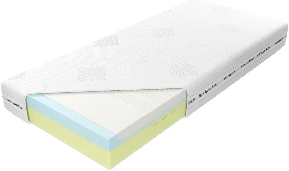 Matrace Medivis Lux Komfort 90