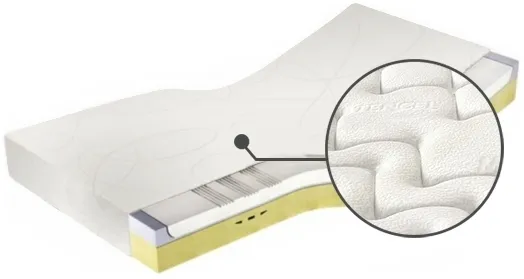 Matrace Medivis Lux Komfort 30 120