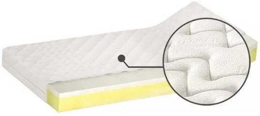 Matrace Bahrain Lazur 160 cm