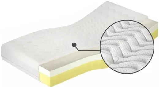 Matrace Medivis Lux 30 120