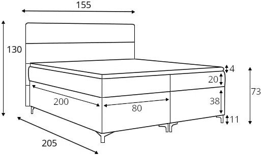 Postel boxspring 140 Amadeo 