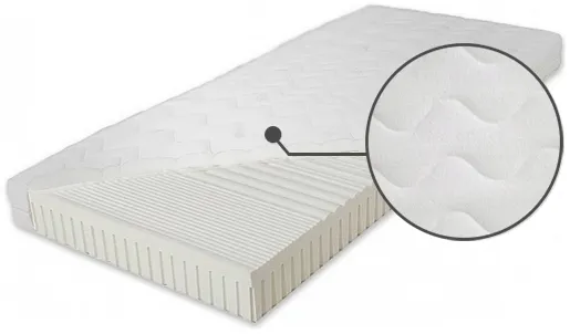 Matrace DualLatex 180