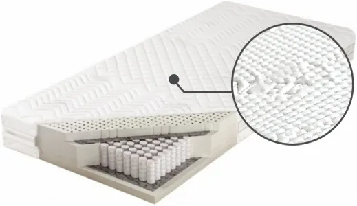 Matrace Space 1000S 100