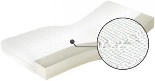 Matrace Sueno Luxus H4 140