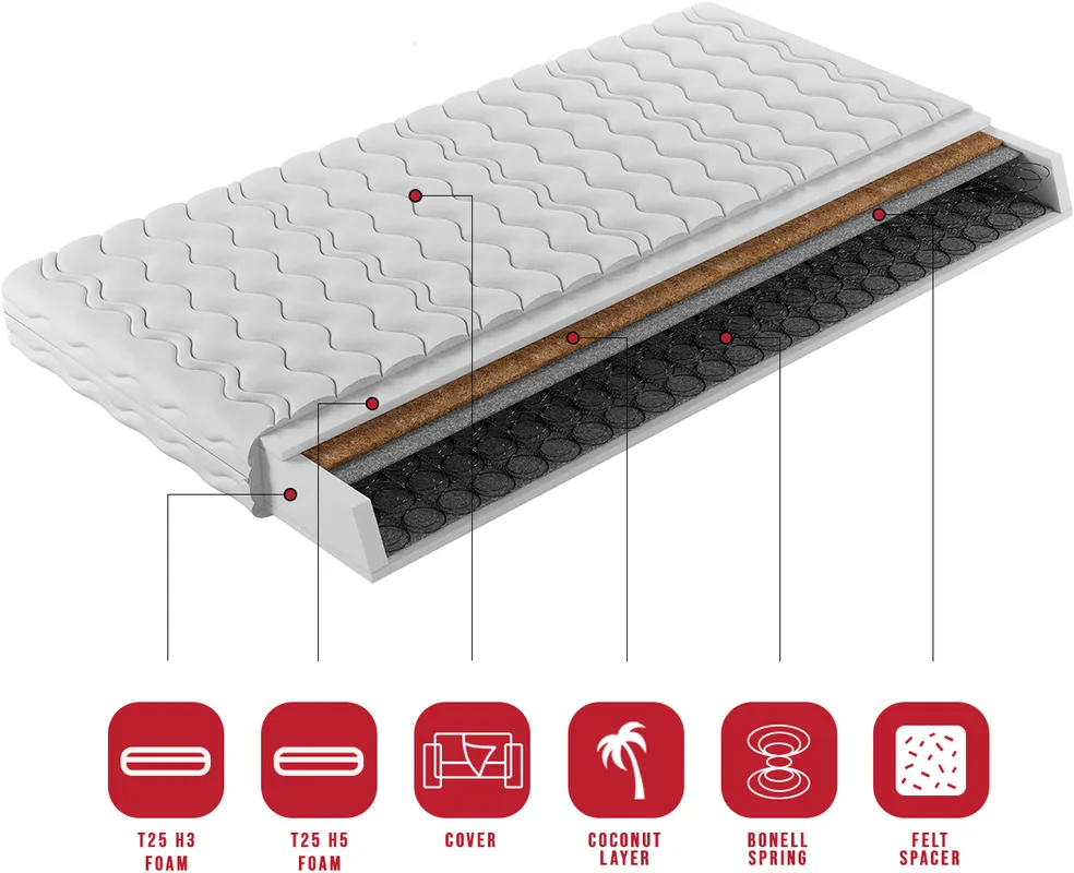 Materac Prestin 80