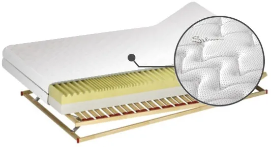 Matrace Duet H3 200