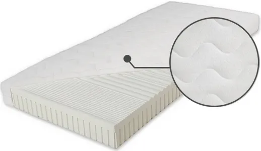 Materac Dual 80