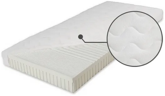 Matrace DualLatex