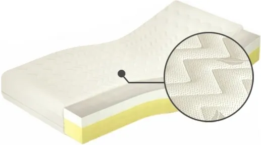 Matrace Medivis Lux 25